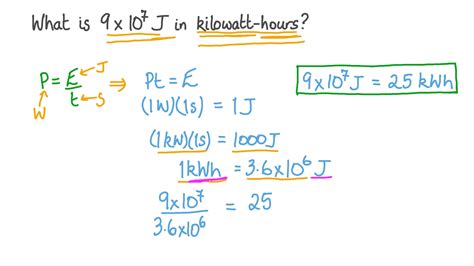 joule kwh|Iba pa.